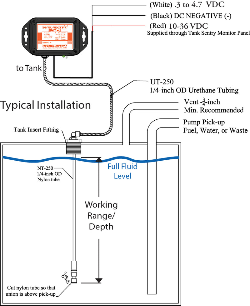 Tank Sentry Fitting Kit