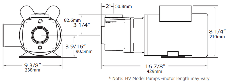 Thresher 2in Composite Vortex Sewage Pump