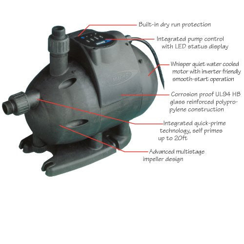 MACH 5 Multistage Fresh Water Pressure Pump